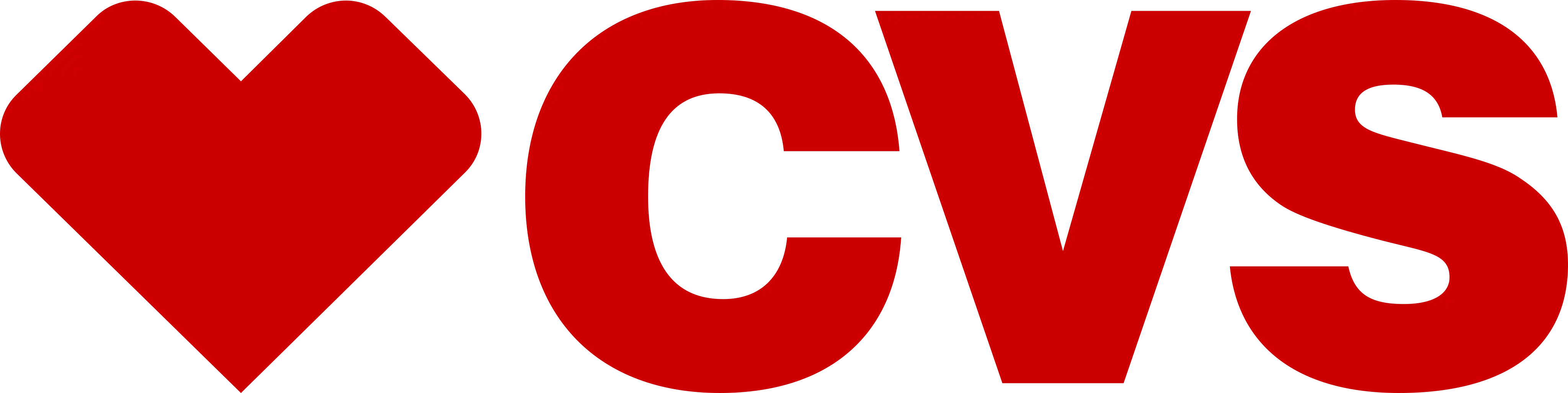 CVS logo