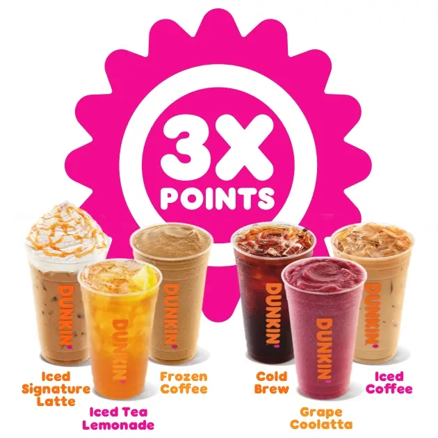 Dunkin' REWARD 3x points birthday offer and/or products